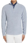 Jack Victor Daulac Quarter Zip Pullover In Blue