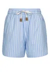 Jacob Cohen Julie Wide Leg Shorts In Azzurro