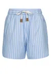 Jacob Cohen Julie Wide Leg Shorts In Blue