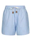 Jacob Cohen Julie Wide Leg Shorts In Blue