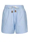 Jacob Cohen Julie Wide Leg Shorts In Multicolor
