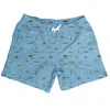 Jacques Zolty Kai Mens Swimwear Planes Sky Blue In Blue