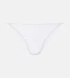 Jade Swim Bare Minimum Bikini Bottoms In White