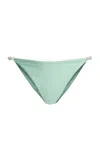 Jade Swim Moda Operandi In Blue