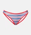 Jade Swim Most Wanted Striped Bikini Bottoms In Multicoloured