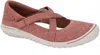 Jambu Women's Camila Flats In Rose Shimmer In Multi