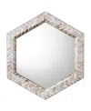 Jamie Young Academy Mother-of-pearl Hexagon Wall Mirror In Blue