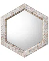 Jamie Young Academy Mother-of-pearl Hexagon Wall Mirror