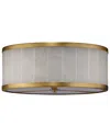 Jamie Young Upsala Alabaster Flush Mount