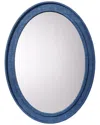 Jamie Young Valley Raffia Oval Wall Mirror