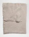 Janessa Leone Alpaca Wool-blend Blanket Scarf In Neutral