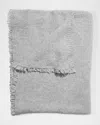 Janessa Leone Alpaca Wool-blend Blanket Scarf In Gray