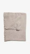 Janessa Leone Alpaca Wool-blend Blanket Scarf In Neutral
