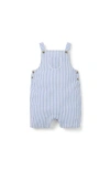 Janie And Jack Striped Seersucker Overall In Blue