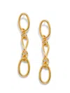 Jaredjamin Women's Gold Ophelia Chain Dangle Post Earrings