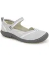 Jbu Raven Flat In Light Grey,shimmer