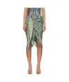Jean Paul Gaultier Tie-dress In Gray