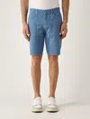 Jeckerson Jayden Slim Fit 5 Tasche Con Toppa Nido Dape Ppt Bermuda In Blue