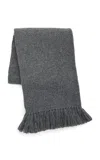 Jenni Kayne Exclusive Alpaca Basketweave Throw In Dark Grey