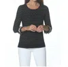 J'envie/eli Fringe Cuff Top In Black/white