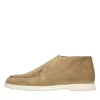 Jerold Wilton Boots Beige In Beige Chari