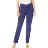Jessica London Classic Cotton Denim Straight-leg Jean In Blue