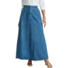 Jessica London Denim Inset Maxi Skirt In Blue
