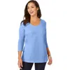 Jessica London Stretch Cotton Scoop Neck Tee In Blue
