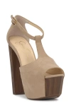 Jessica Simpson 'dany' Sandal In Neutral