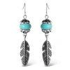 Jessica Simpson Turquoise Bead Feather Drop Earrings In Metallic
