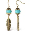 Jessica Simpson Turquoise Bead Feather Drop Earrings In Blue