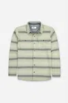 Jetty Men's Horizon Flannel Shirt In Grey