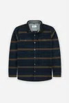 Jetty Men's Horizon Flannel Shirt In Navy