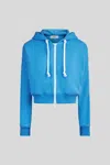 Jijil Felpa Con Zip Blu Cobalto In As Shown In The Picture