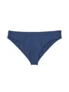 Jil Sander Blue Solid Bikini Bottom Swimwear In Blue