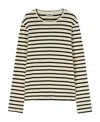 Jil Sander Horizontal Stripe-print Sweatshirt In Nude