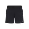 JIL SANDER MEN'S BLACK SHORT BOXER FOR SS24