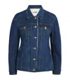 Jil Sander Button-up Denim Jacket In Blue