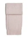 Jil Sander Plus Logo Wool Scarf In Pink