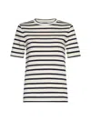 Jil Sander Dark Blue And White Cotton T-shirt In Mariniere