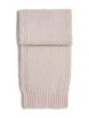 Jil Sander Logo-patch Knitted Scarf In Neutral