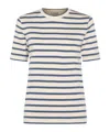 Jil Sander White White Striped Cotton T-shirt In White