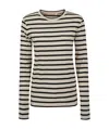 Jil Sander Fine Ribbed Off-white And Black Crew Neck Sweater In Nude
