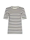 JIL SANDER T-SHIRT