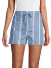 Jil Sander Women's Striped Drawstring Sleep Shorts In Blue