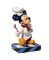 Jim Shore Chef Mickey In Multi