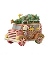 Jim Shore Peanuts Gingerbread Van Figurine In Multi