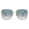 Jimmy Choo Blue Gradient Square Ladies Sunglasses Hester/s 0bku/i4 59 In Blue