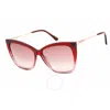 JIMMY CHOO JIMMY CHOO BURGUNDY GRADIENT CAT EYE LADIES SUNGLASSES SEBA/S 07W5/3X 58