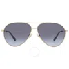Jimmy Choo Grey Shaded Pilot Ladies Sunglasses Jimena/s 0lks/gb 60 In Blue / Gold / Grey